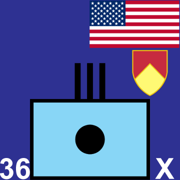 36th Field Artillery Regiment